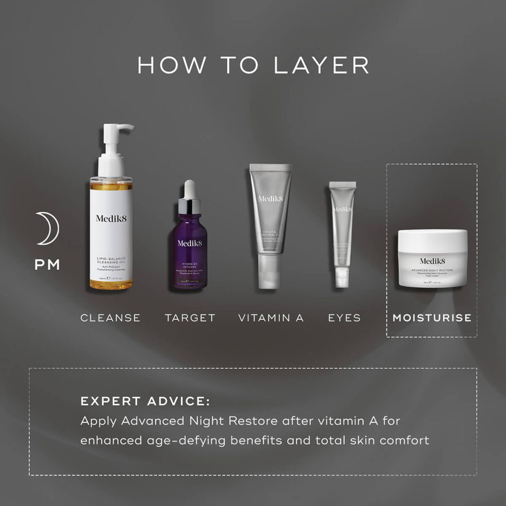 Advanced Night Restore™