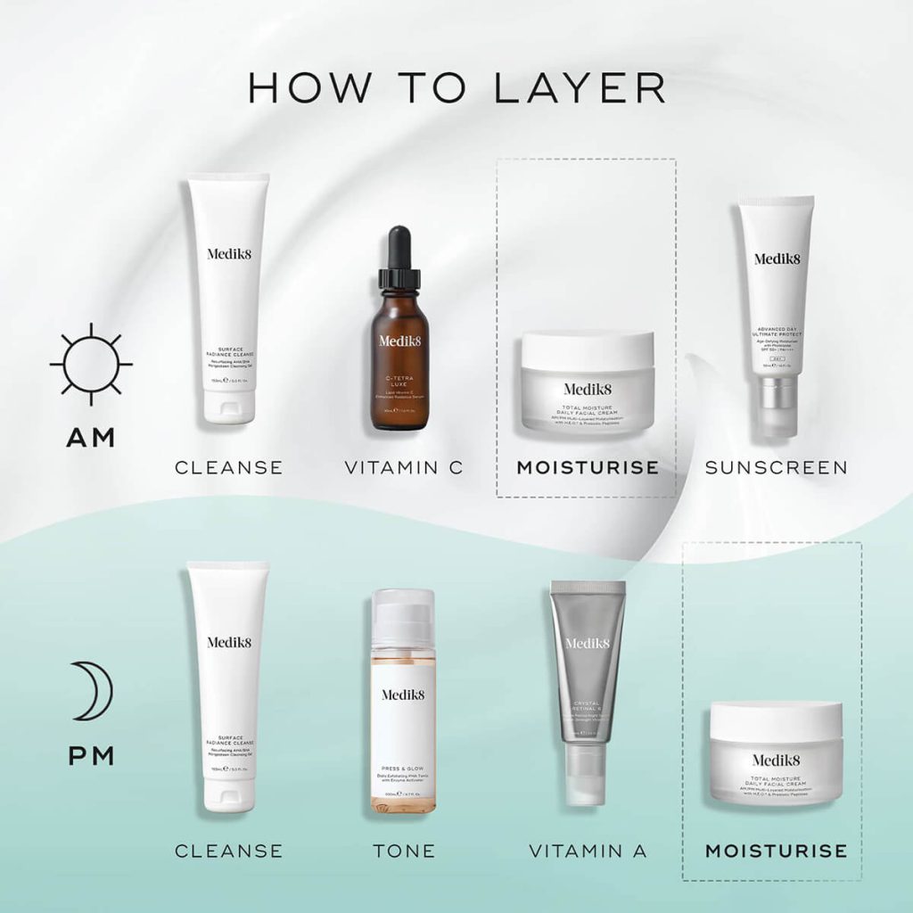 Total Moisture Daily Facial Cream™ REFILL
