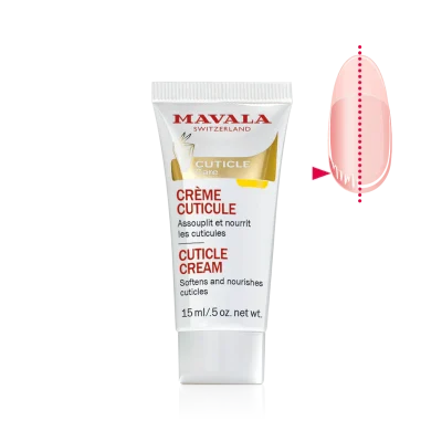 CUTICLE CREAM